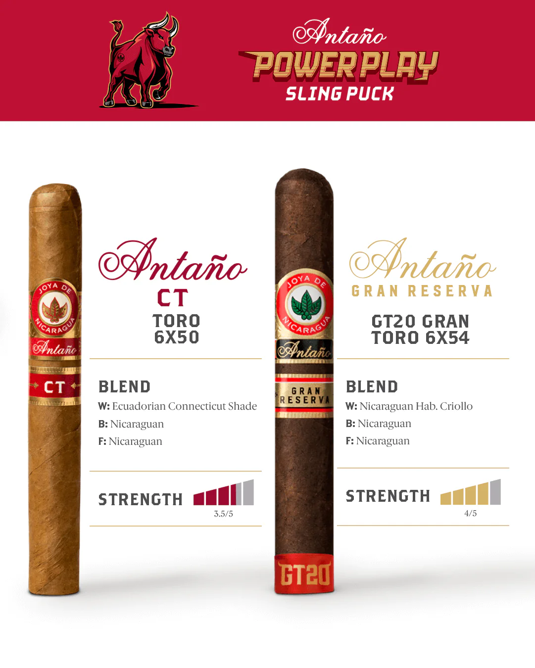 Joya De Nicaragua Antano Power Play Sling Puck - Image 7